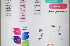 نمایشگاه توانمندی‌ها و دستاوردهای جهاد دانشگاهی - بخش دوم