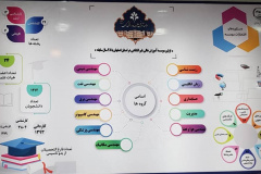 نمایشگاه توانمندی‌ها و دستاوردهای جهاد دانشگاهی - بخش دوم