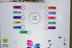 نمایشگاه توانمندی‌ها و دستاوردهای جهاد دانشگاهی - بخش دوم