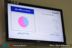 بازدید معاون آموزشی جهاددانشگاهی خراسان رضوی از مرکز آموزش‌های تخصصی کوتاه مدت وکیل آباد و مجتمع فرهنگی-ورزشی و آموزشی اندیشه